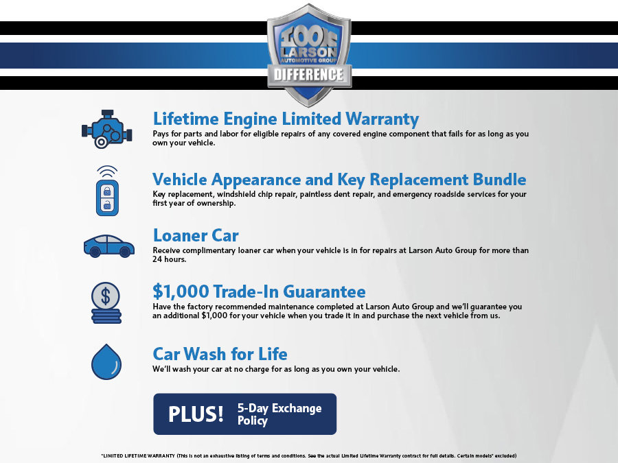 New 2026 Chrysler Pacifica Limited w/ S Appearance Package image 2