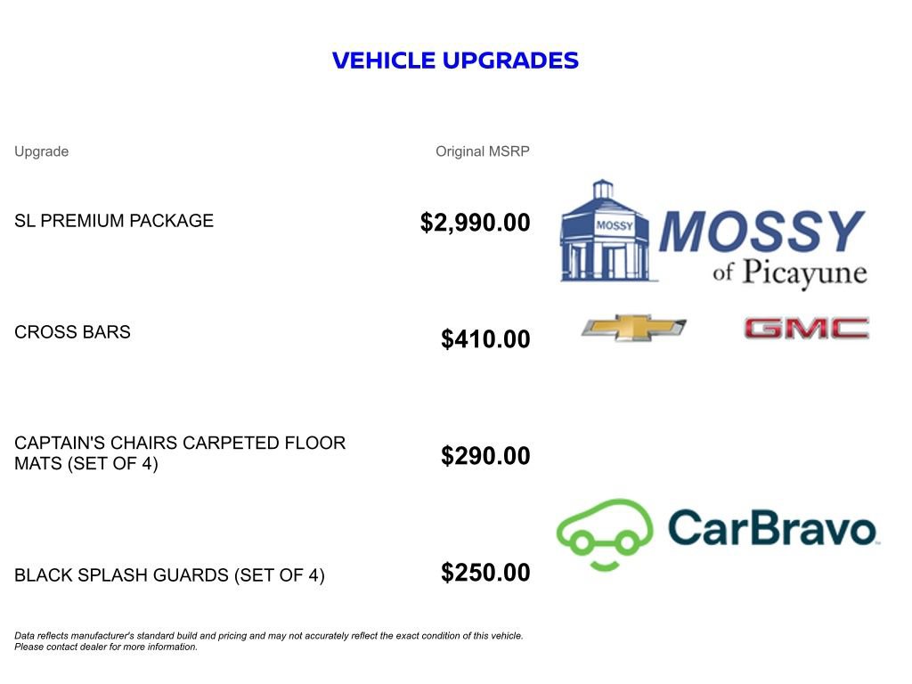 Certified 2024 Nissan Pathfinder SL w/ SL Premium Package FWD image 13