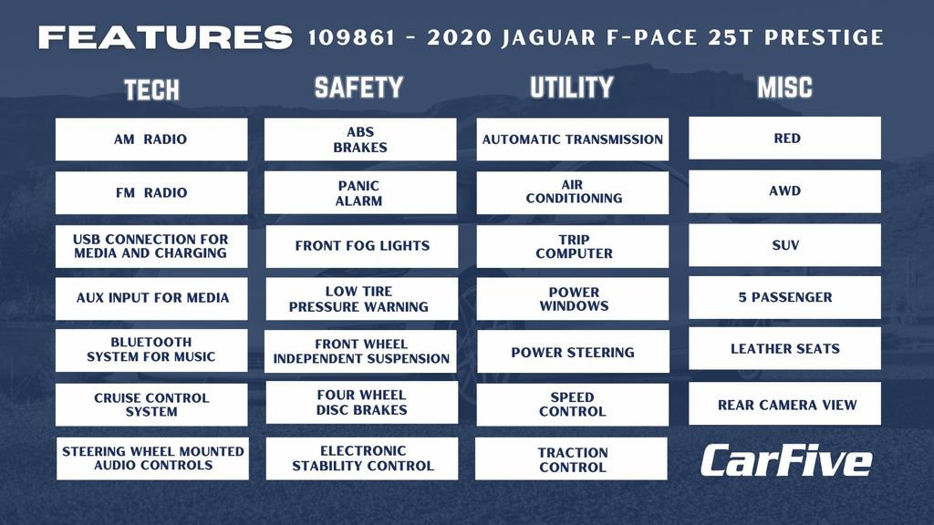 Used 2020 Jaguar F-PACE Prestige image 33