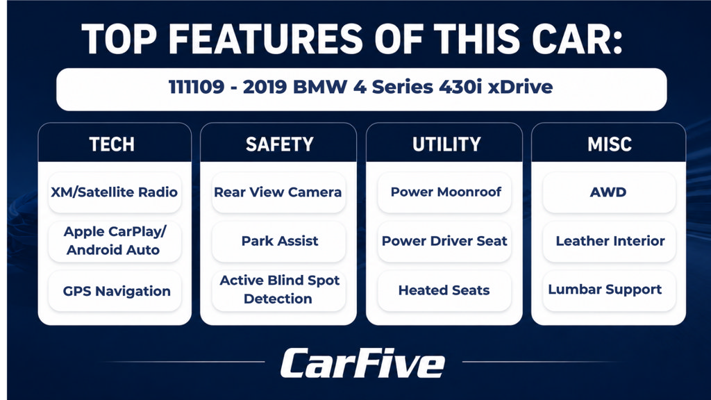 Used 2019 BMW 430i xDrive Coupe AWD/4WD image 28