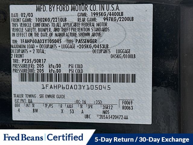 Used 2003 Ford Thunderbird RWD image 24