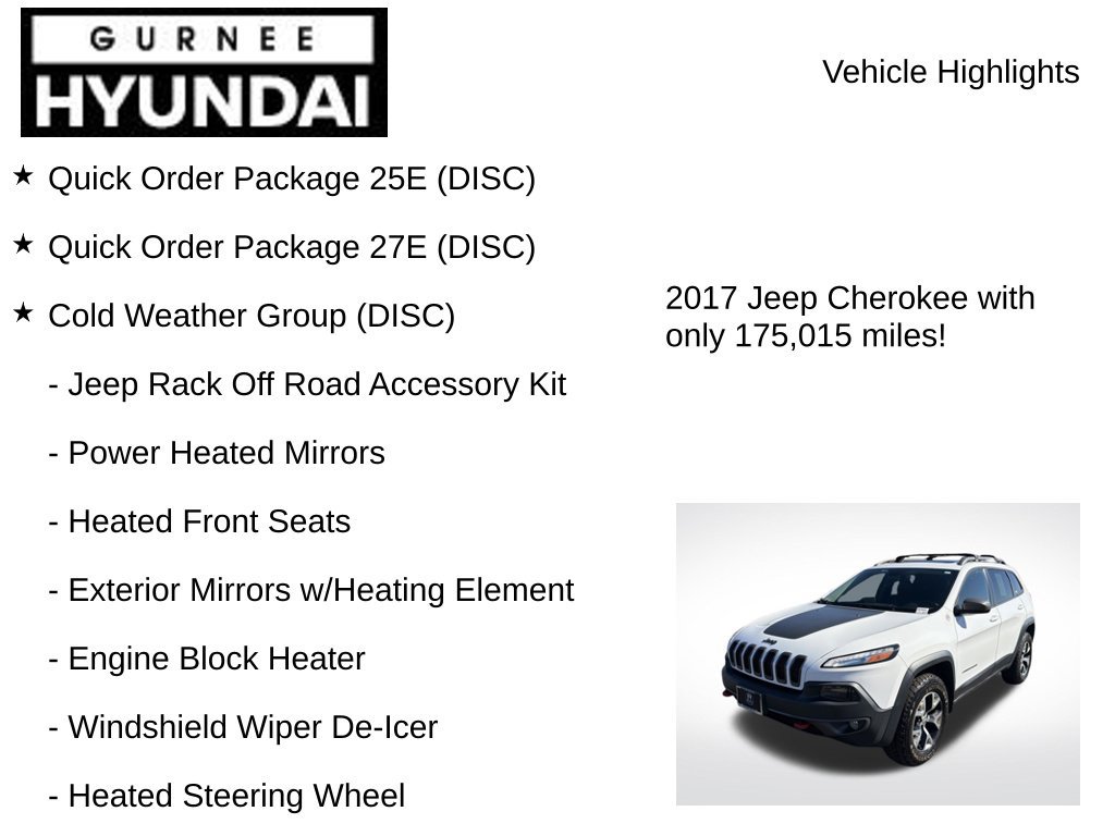 Used 2017 Jeep Cherokee Trailhawk w/ Comfort/Convenience Group AWD/4WD image 8