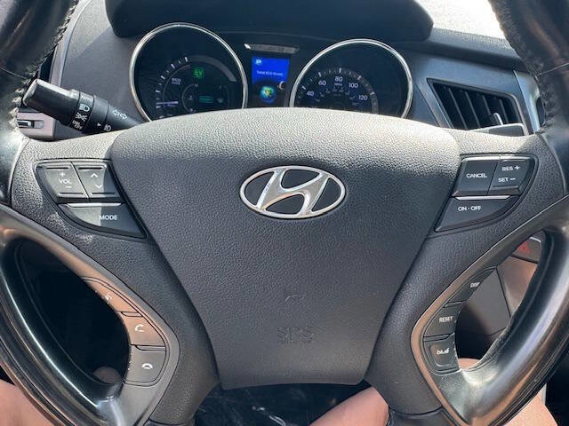 Used 2014 Hyundai Sonata Limited FWD image 33