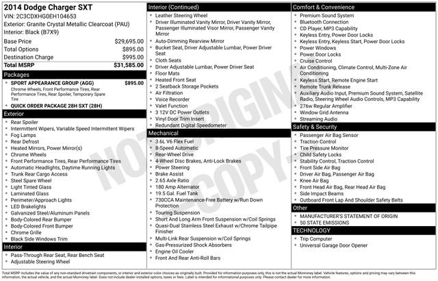 Used 2014 Dodge Charger SXT w/ Sport Appearance Group image 5