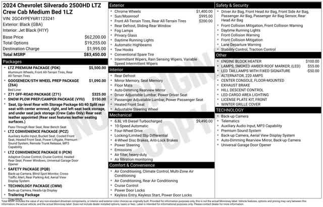 Certified 2024 Chevrolet Silverado 2500 LTZ w/ LTZ Premium Package AWD/4WD image 37