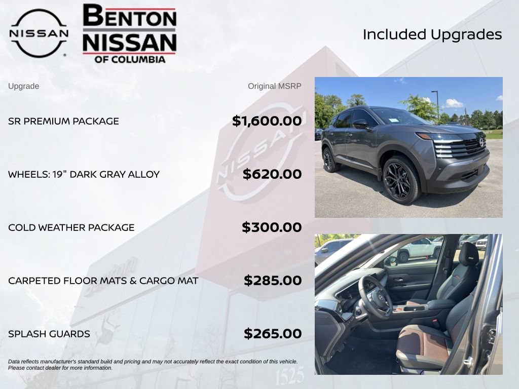 New 2027 Nissan Kicks SR w/ SR Premium Package FWD image 7
