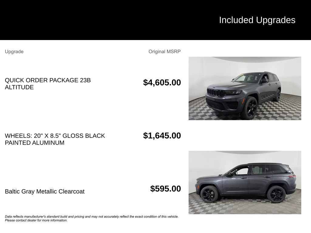 Used 2023 Jeep Grand Cherokee Altitude AWD/4WD image 6