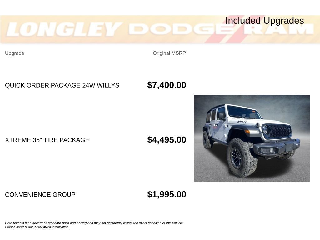 Used 2024 Jeep Wrangler Willys image 2