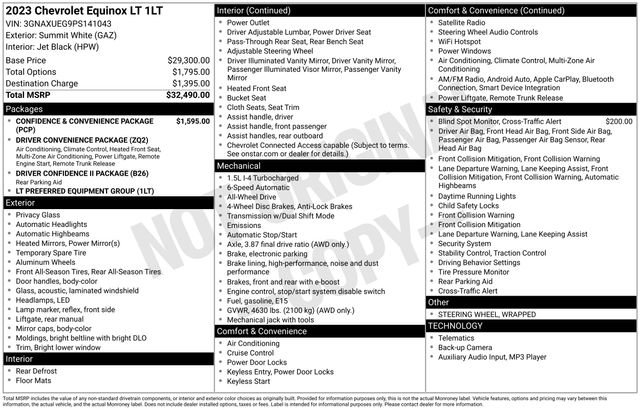 Certified 2023 Chevrolet Equinox LT image 34