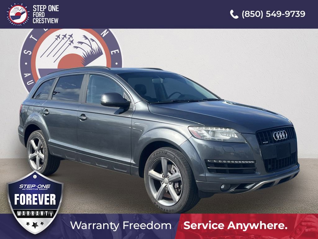 Used 2015 Audi Q7 3.0T Premium Plus w/ Premium Plus Package