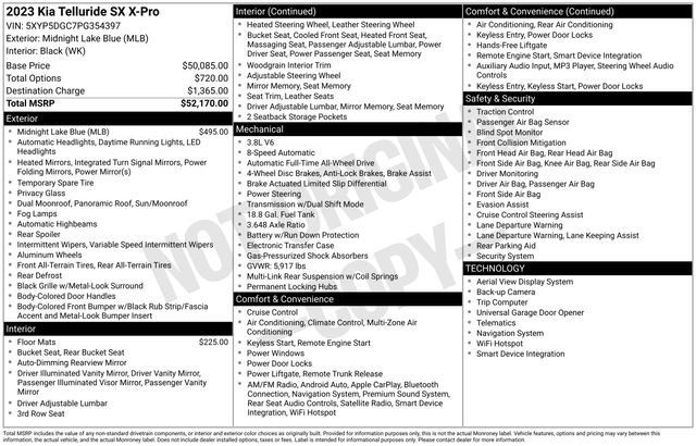 Used 2023 Kia Telluride SX X-Pro image 35