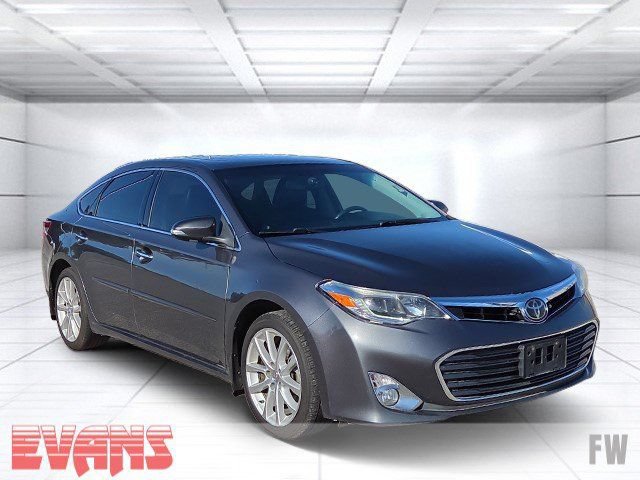 Used 2015 Toyota Avalon Limited