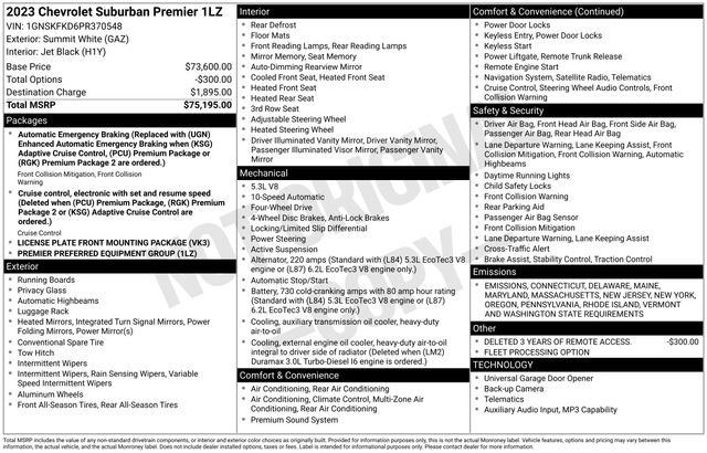 Certified 2023 Chevrolet Suburban Premier image 5