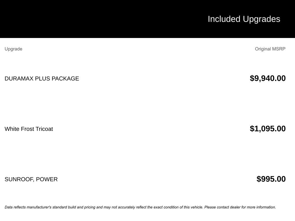 Used 2019 GMC Sierra 2500 Denali w/ Duramax Plus Package video 2