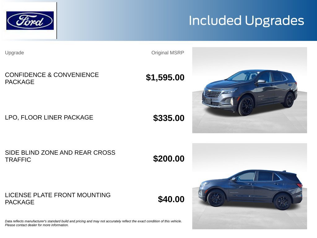 Used 2023 Chevrolet Equinox LT FWD image 11