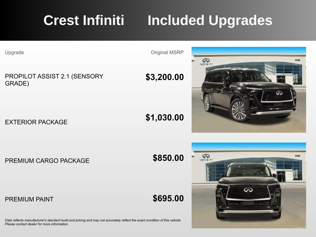 Used 2025 INFINITI QX80 Sensory w/ Exterior Package image 5