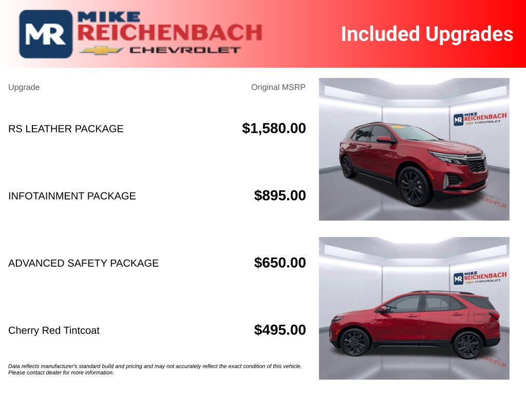 Used 2022 Chevrolet Equinox RS w/ RS Leather Package FWD image 4