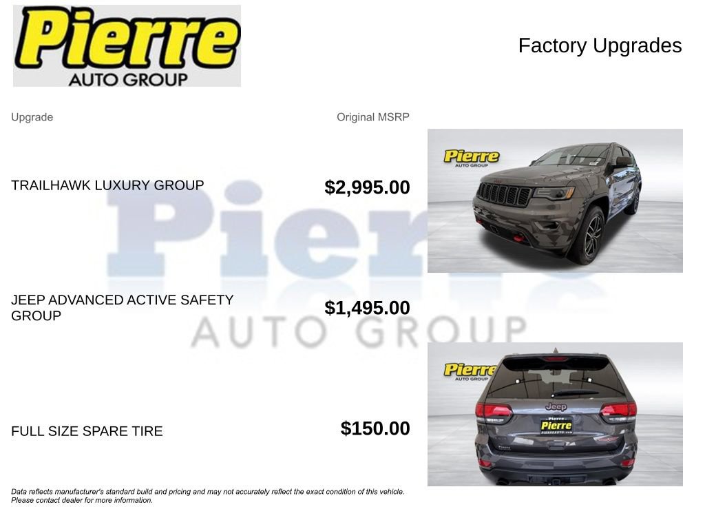 Used 2019 Jeep Grand Cherokee Trailhawk w/ Trailhawk Luxury Group AWD/4WD image 14