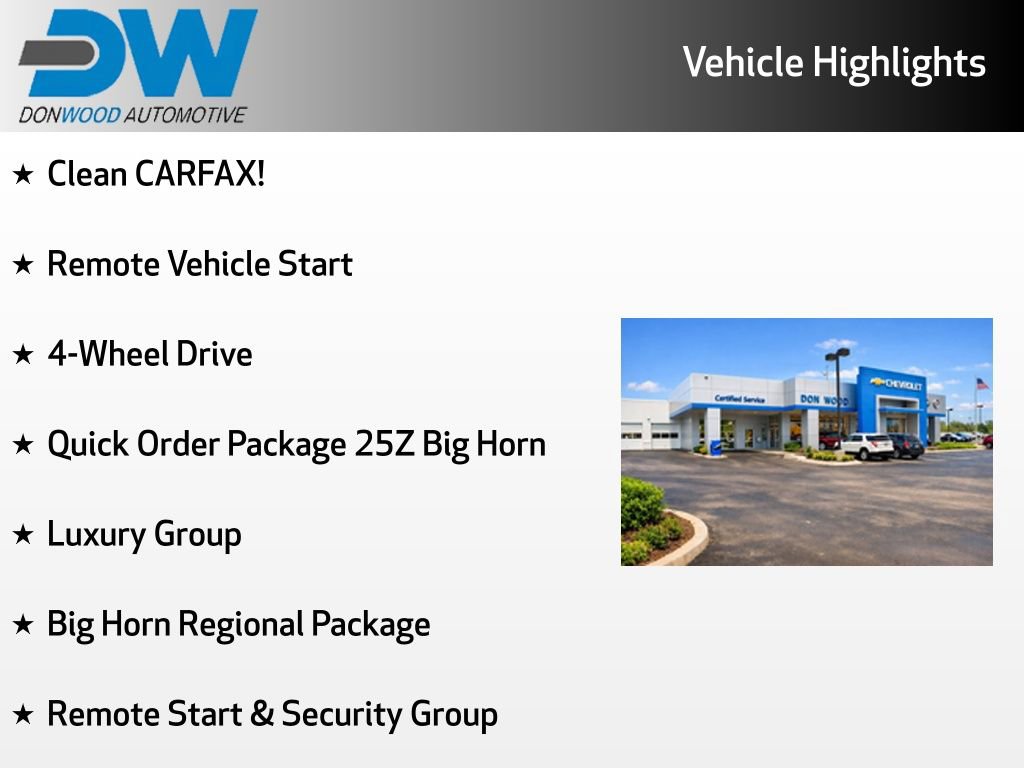 Used 2012 RAM 1500 Big Horn AWD/4WD image 3