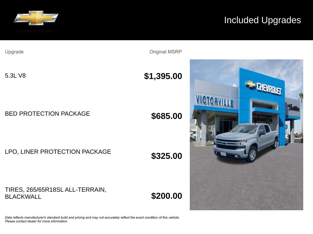 Certified 2021 Chevrolet Silverado 1500 RST w/ Bed Protection Package image 5