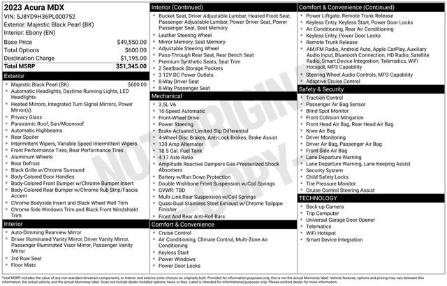 Certified 2023 Acura MDX FWD image 34