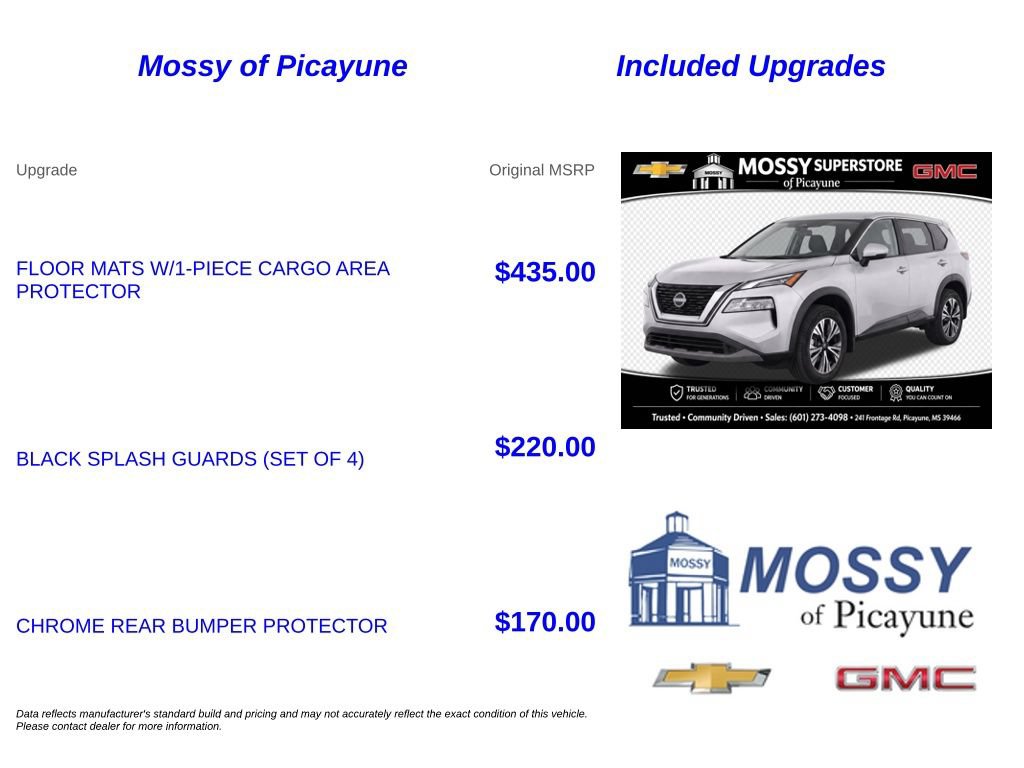 Used 2023 Nissan Rogue SV FWD image 7