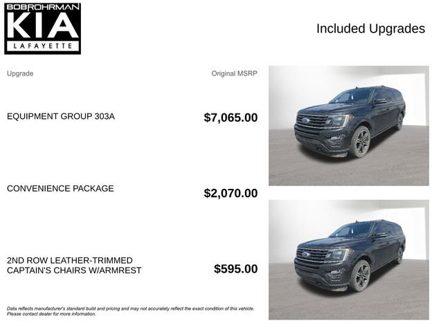 Used 2020 Ford Expedition Max Limited w/ Equipment Group 303A AWD/4WD image 4