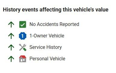 Used 2019 Land Rover Range Rover Evoque SE image 2