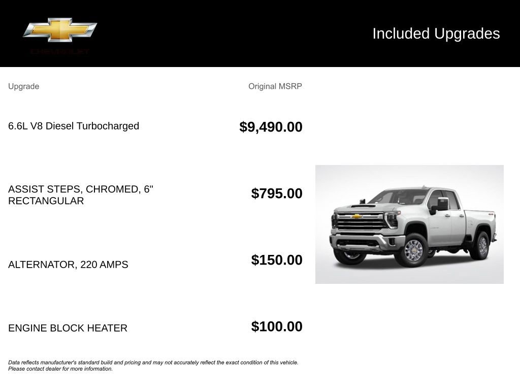 Used 2024 Chevrolet Silverado 2500 LT image 2