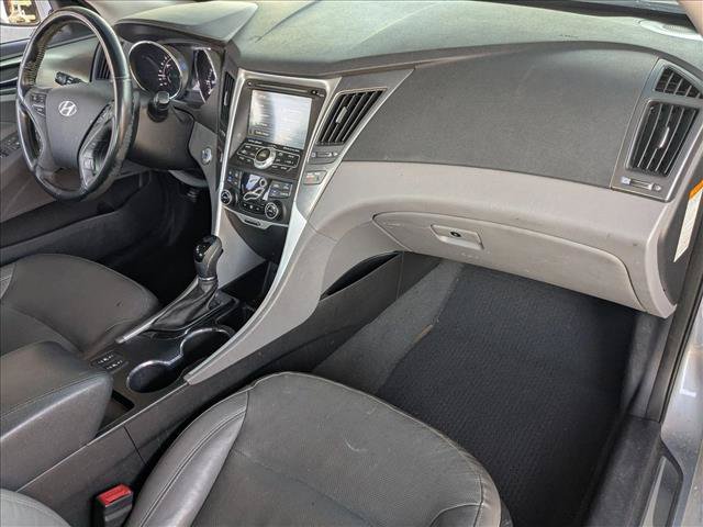 Used 2015 Hyundai Sonata Limited w/ Option Group 02 FWD image 19