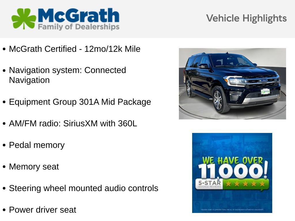 Used 2024 Ford Expedition Limited image 5
