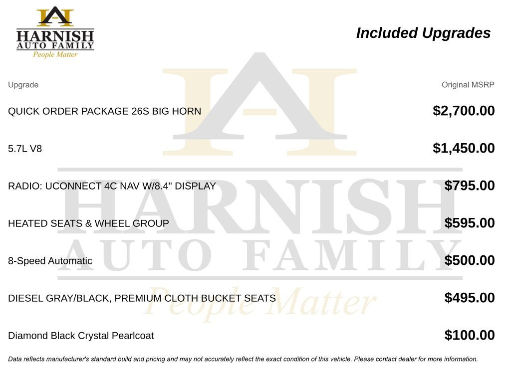Used 2019 RAM 1500 Big Horn image 4
