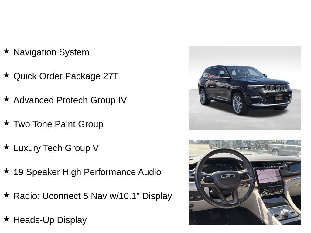 Used 2022 Jeep Grand Cherokee Summit w/ Advanced Protech Group IV AWD/4WD image 31
