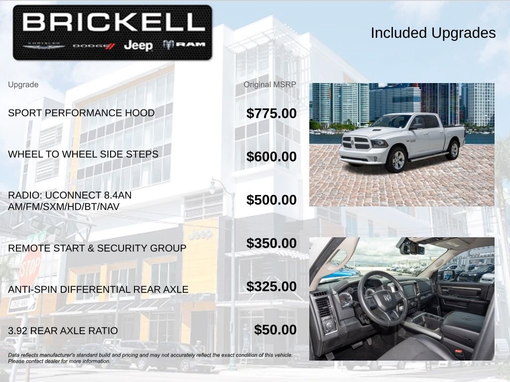 Used 2015 RAM 1500 Sport w/ Remote Start & Security Group image 5