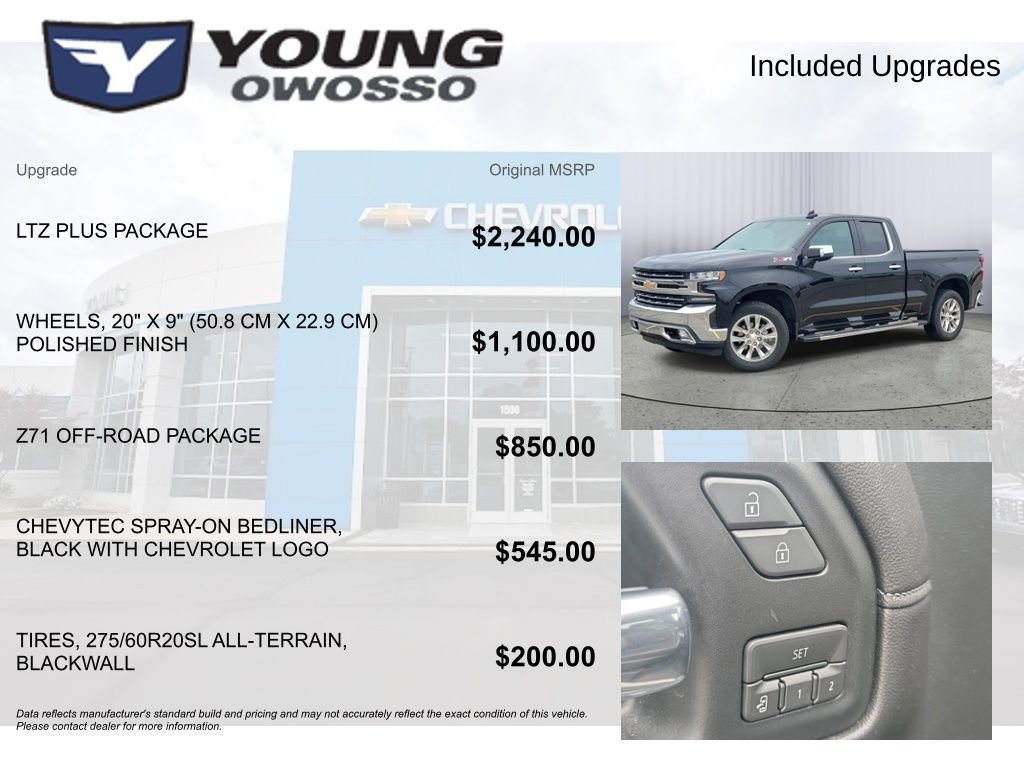 Certified 2019 Chevrolet Silverado 1500 LTZ w/ LTZ Plus Package AWD/4WD image 4