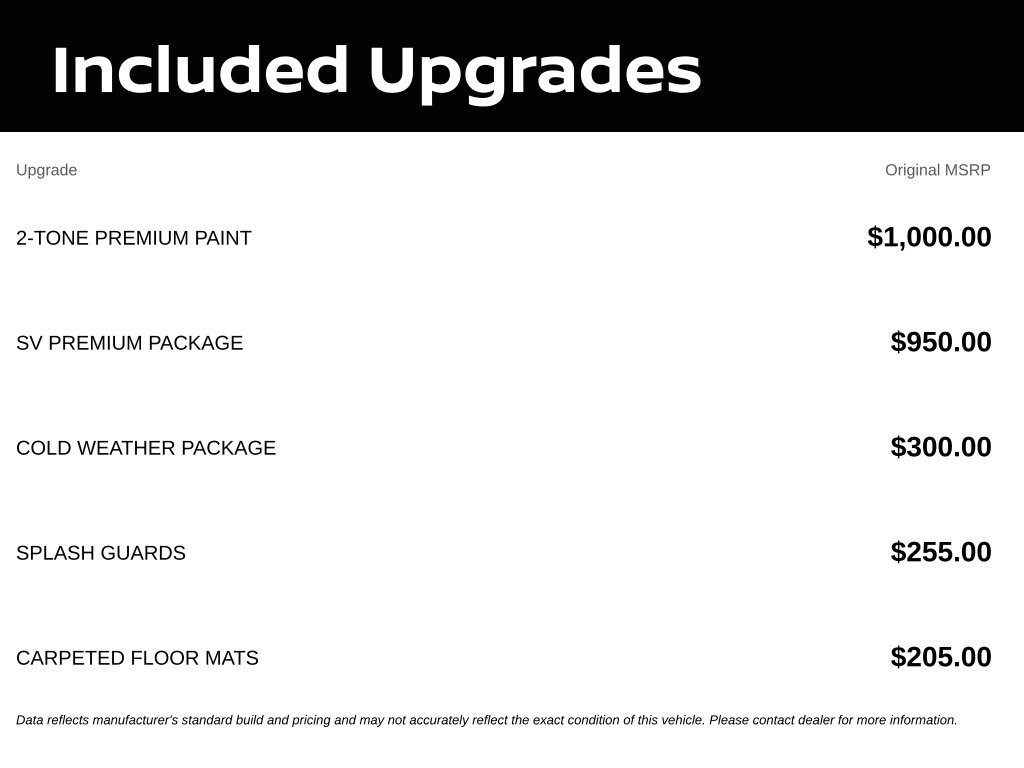 New 2026 Nissan Kicks SV w/ SV Premium Package AWD/4WD image 3