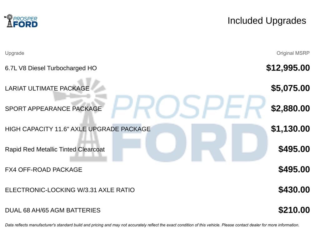 Used 2024 Ford F250 Lariat w/ Lariat Ultimate Package AWD/4WD image 3