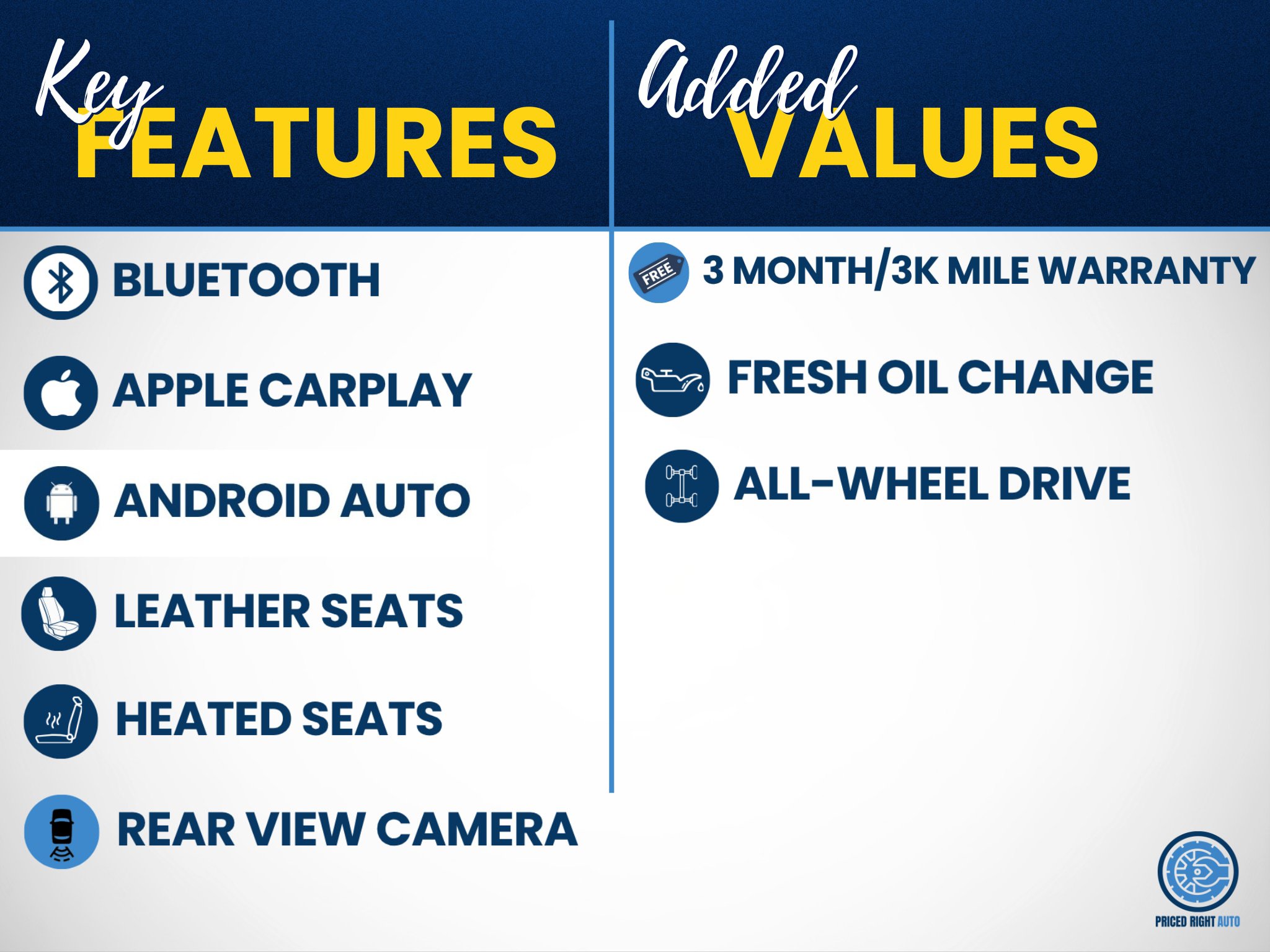 Used 2019 Lincoln MKC Reserve AWD/4WD image 2