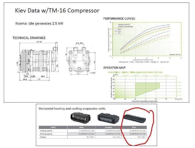 Used 2020 Mercedes-Benz Sprinter 4500 image 40