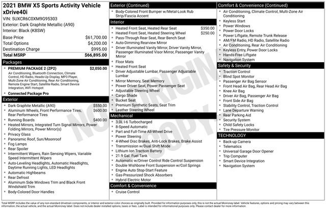 Used 2021 BMW X5 xDrive40i w/ Premium Package 2 image 42