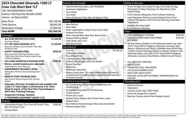 Used 2023 Chevrolet Silverado 1500 LT w/ All Star Edition Plus image 42