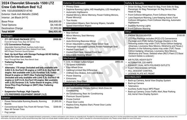 Used 2024 Chevrolet Silverado 1500 LTZ w/ Z71 Off-Road Package image 39