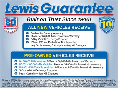 New 2027 RAM 4500 Tradesman AWD/4WD image 1