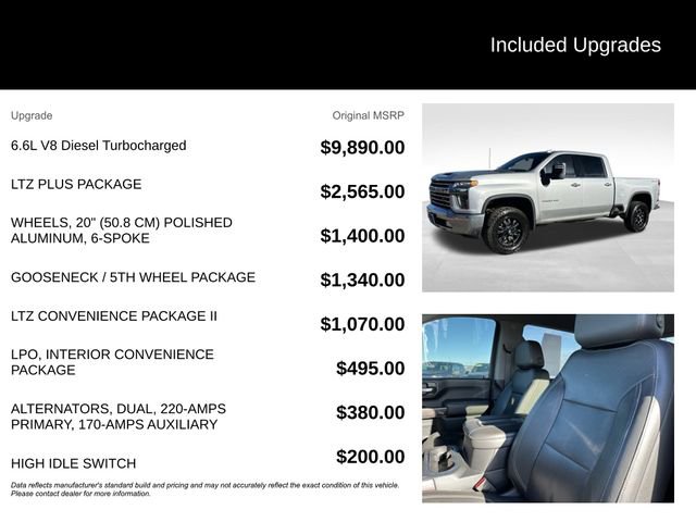 Used 2020 Chevrolet Silverado 3500 LTZ w/ LTZ Plus Package image 5