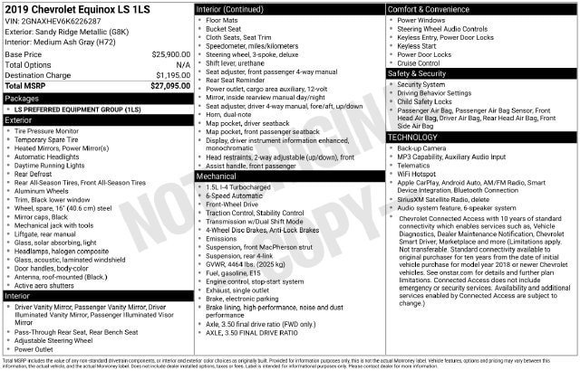 Used 2019 Chevrolet Equinox LS FWD image 4