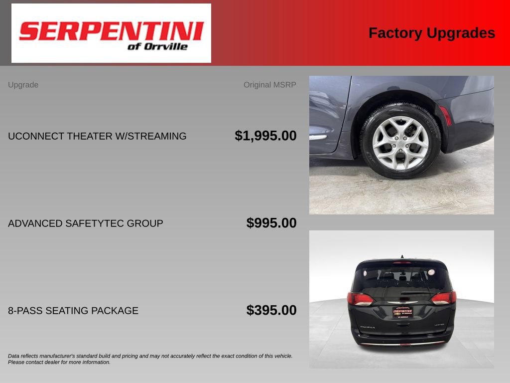 Used 2019 Chrysler Pacifica Limited w/ Advanced Safetytec Group FWD image 6