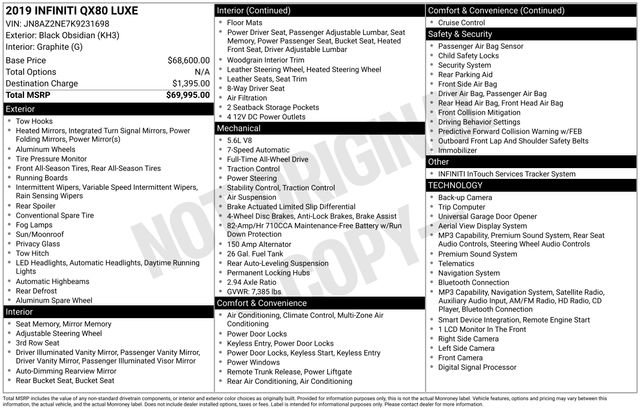 Used 2019 INFINITI QX80 Luxe image 5