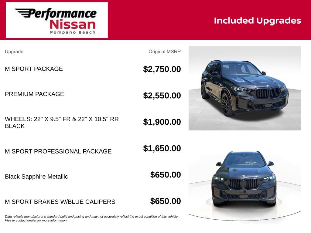 Used 2024 BMW X5 sDrive40i w/ M Sport Package RWD image 7