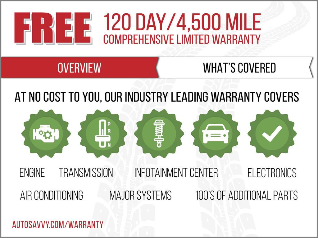 Used 2023 Honda Odyssey EX image 4