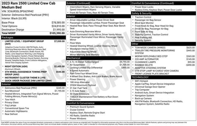 Used 2023 RAM 2500 Limited image 37